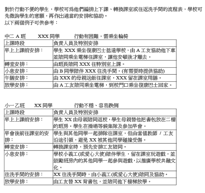 支援肢體傷殘學生在校安排