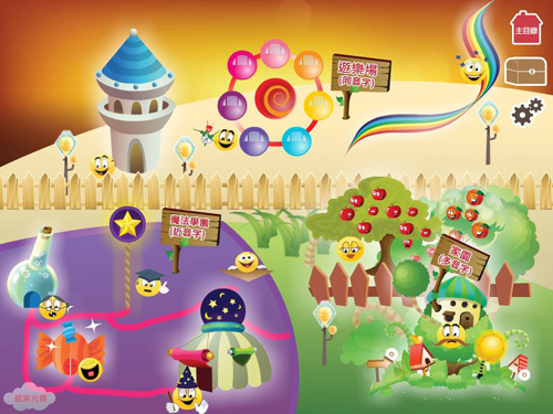 互动游戏主画面